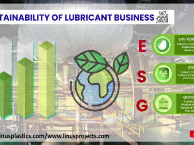 Sustainability of Lubricant Business