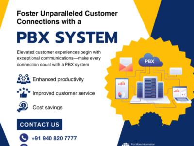 DIALER KING - Your Customer Connections with PBX SYSTEM